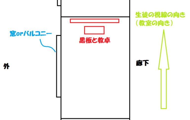 演出のルールを知るとアニメはもっと楽しくなる Mangaism 演出のルールを知るとアニメはもっと楽しくなる Mangaism