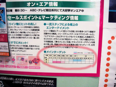 大人が小児向けアニメを楽しめる理由を考察!!