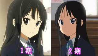 「君の名は。」のメガヒットは深夜アニメの認識をガラッと変える好機
